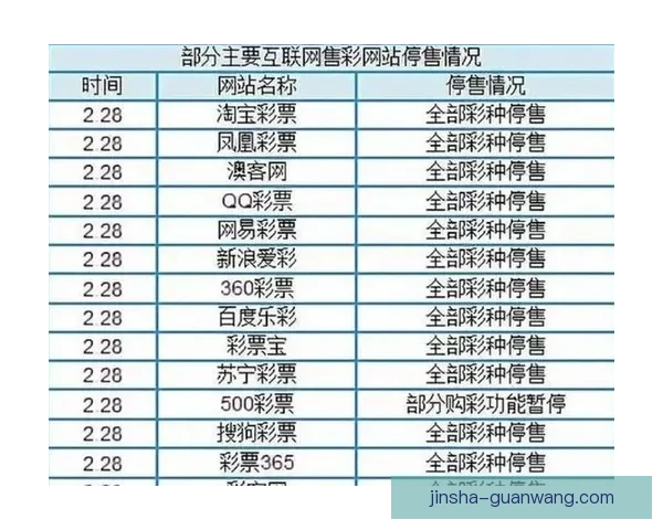 2026世界杯最新盘口分析及热门赛果预测全解读