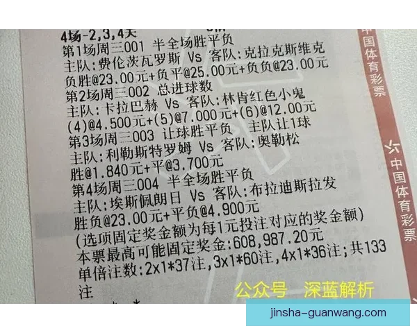 世界杯竞猜结果预测：数据分析与热门球队走向深度解析