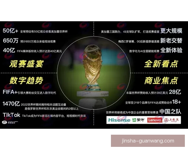 美加墨世界杯竞猜热潮来袭，预测冠军之路与球队表现解析