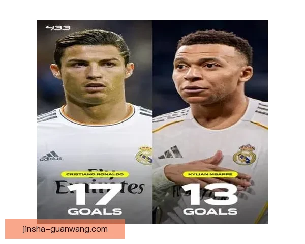 姆巴佩连场浪费绝佳机会近五场无球表现遭批领袖力不及C罗