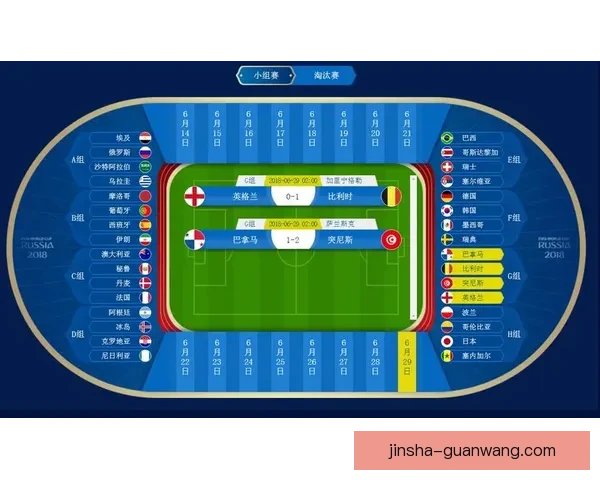 世界杯足球竞猜投注攻略与投注技巧全面解析助你赢得大奖