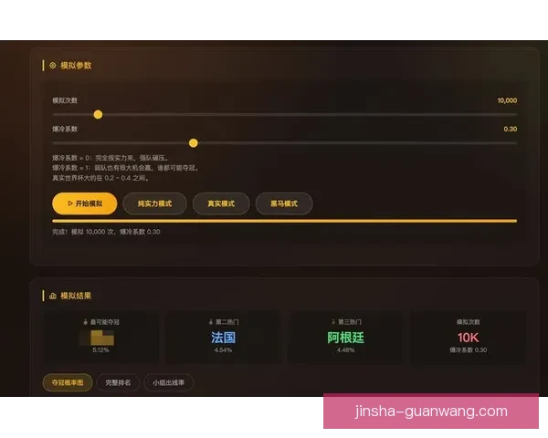 美加墨世界杯竞猜策略分析及赛况预测技巧详解