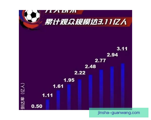 世界杯竞猜热门平台推荐攻略解析畅享足球盛宴与实时赛事精彩乐趣