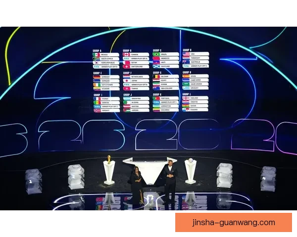 美加墨联合举办世界杯赛程解析及比赛亮点全面预告