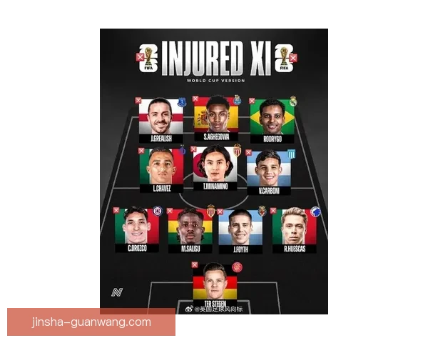 2026世界杯最佳阵容揭晓球星风采与战术解析全览