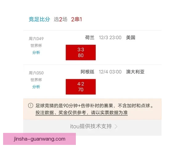 世界杯竞猜热门平台盘点与实用玩法全攻略指南