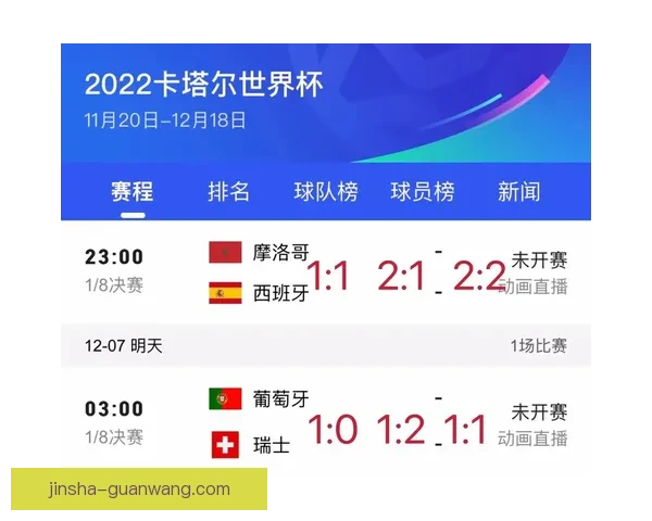 世界杯竞猜热门平台深度解析与安全可靠选择指南助你稳健参与体育赛事预测