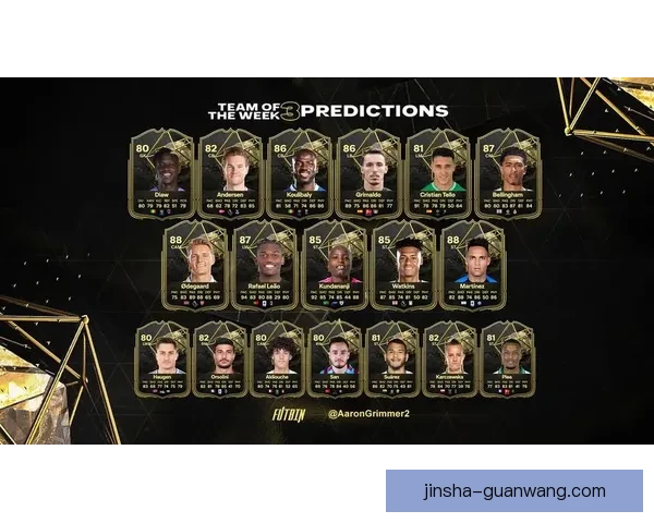 2026世界杯最佳阵容揭晓球星风采与战术解析全览