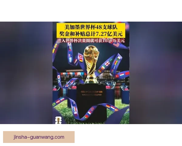 2026世界杯赛前盘口全面解析与热门球队胜负预测分析